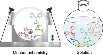 2021_AcsSustChemEng