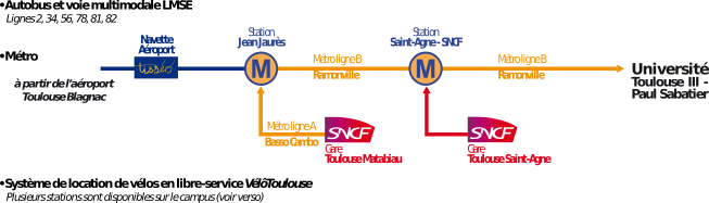 plan d'acces au campus