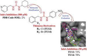 EurJMedChem2020(1)