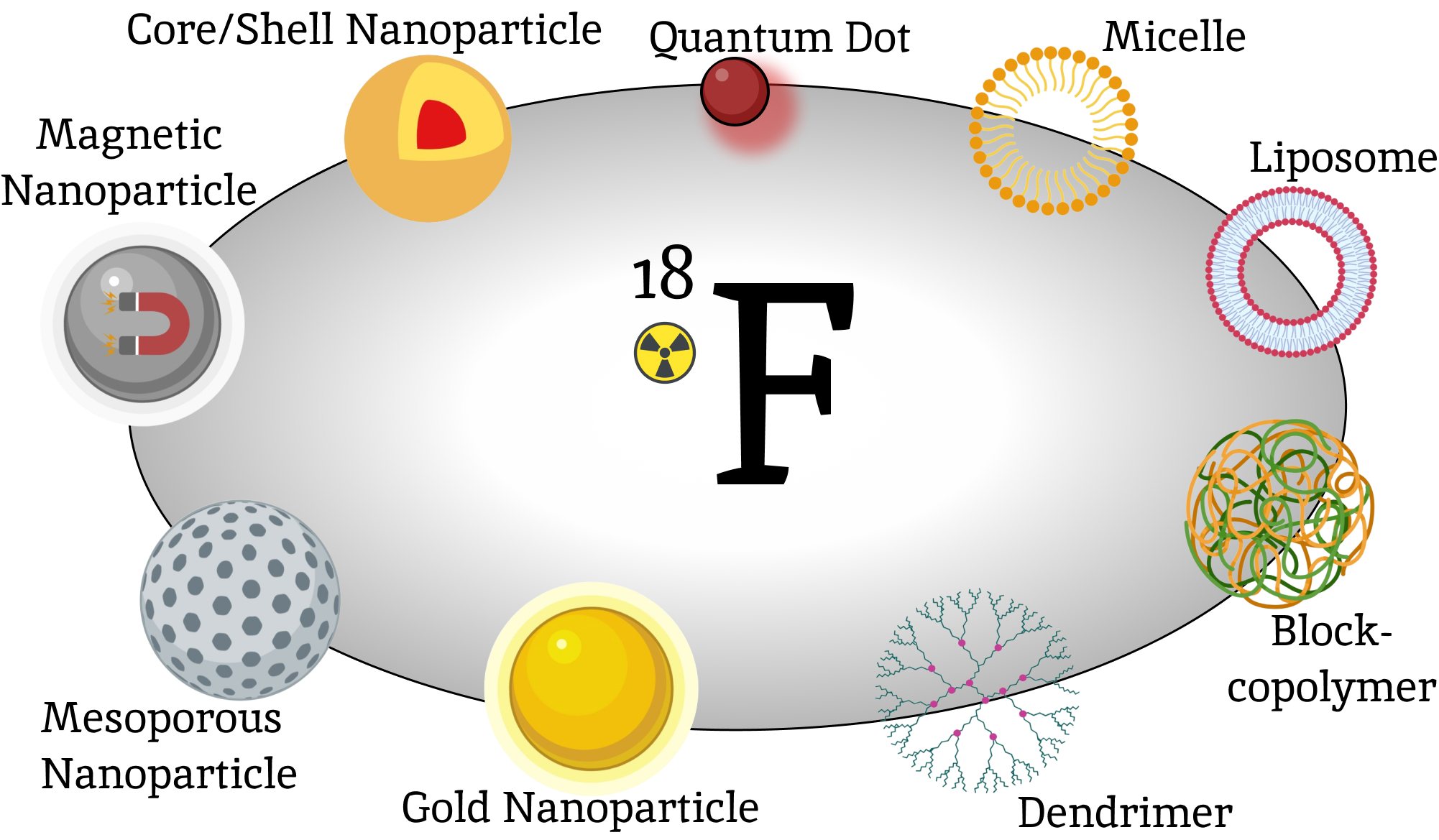 GA Molecules 2024 EB