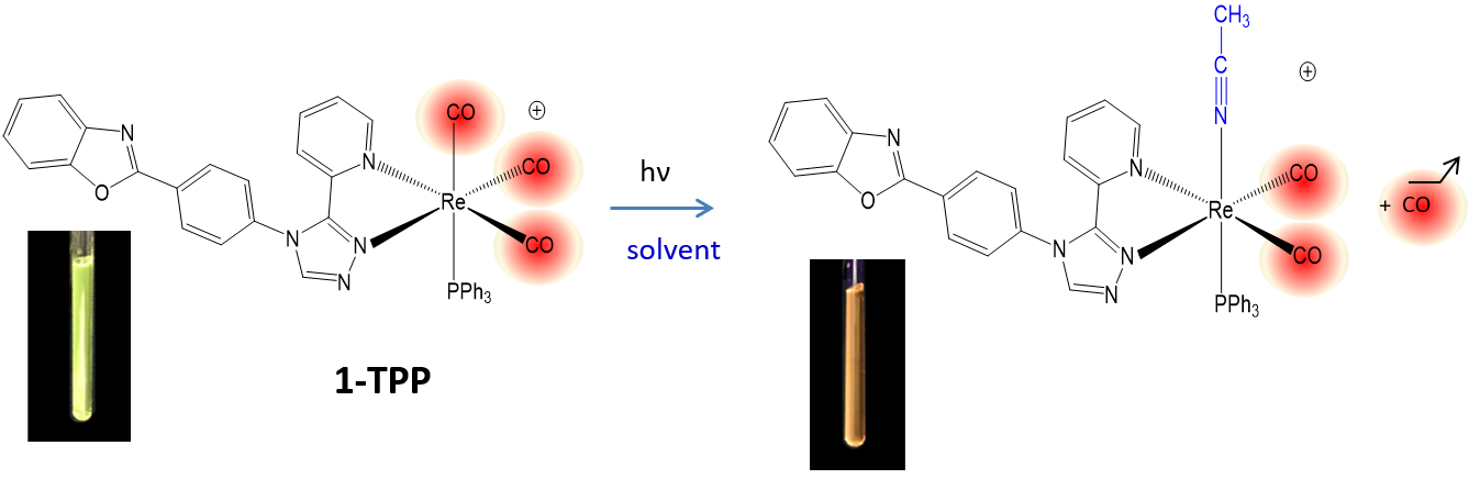 Scheme 4 EN